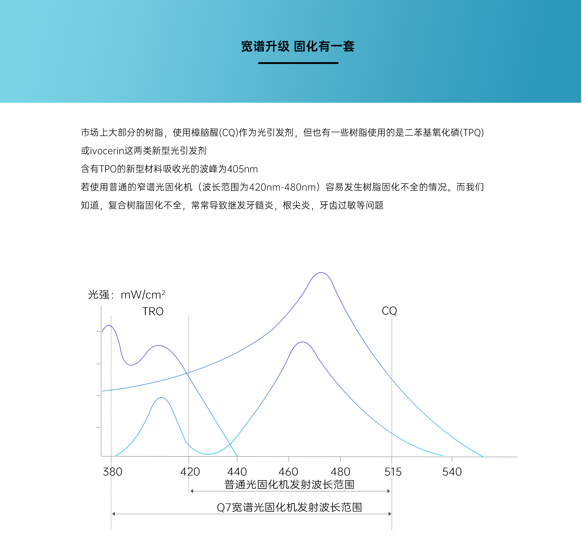 云顶集团(中国区)有限公司 - 官方网站