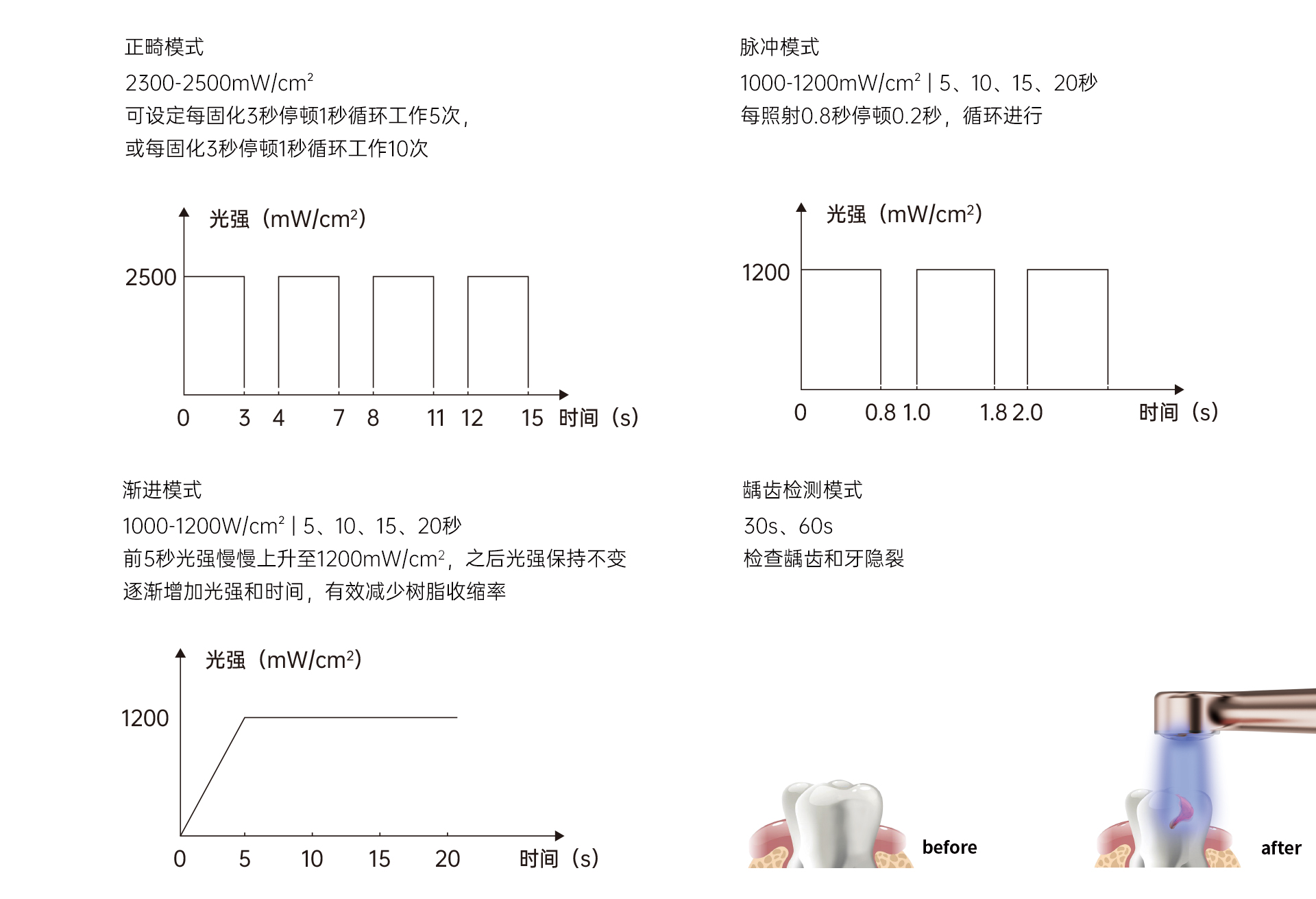 云顶集团(中国区)有限公司 - 官方网站
