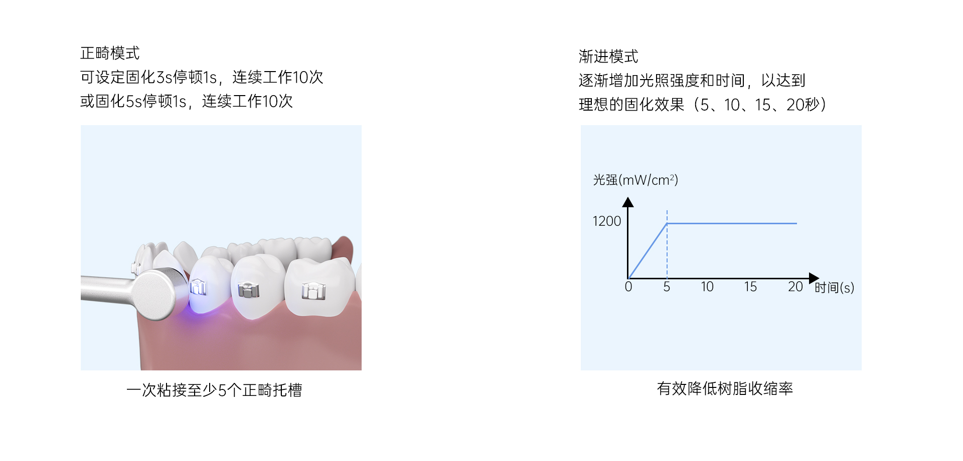 云顶集团(中国区)有限公司 - 官方网站
